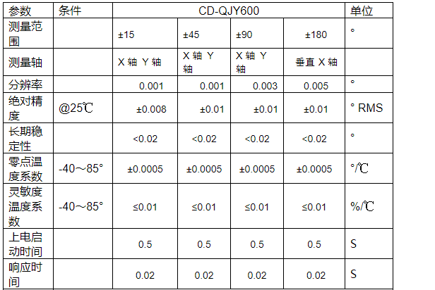 微信截圖_20210430120413