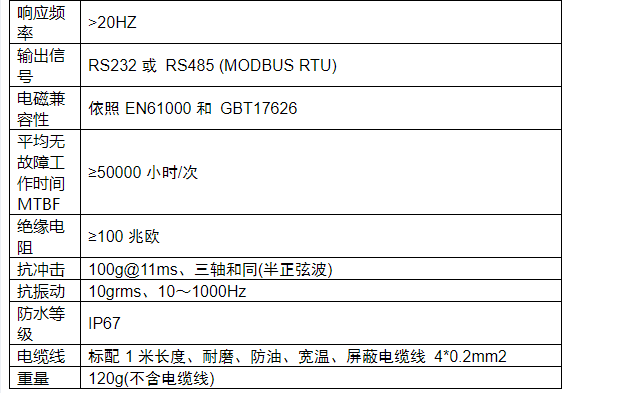 微信截圖_20210430120426